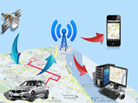 LẮP ĐẶT ĐỊNH VỊ GPS CHO Ô TÔ TP HCM