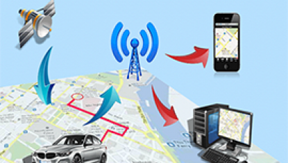 LẮP ĐẶT ĐỊNH VỊ GPS CHO Ô TÔ TP HCM